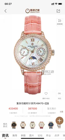 Patek Philippe Watch